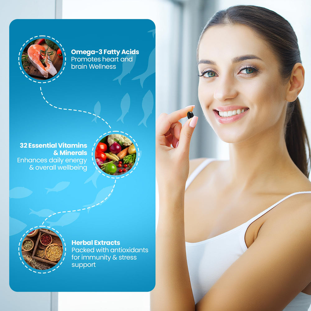 Farry Omega3 daily routine reminder bottle beside a calendar