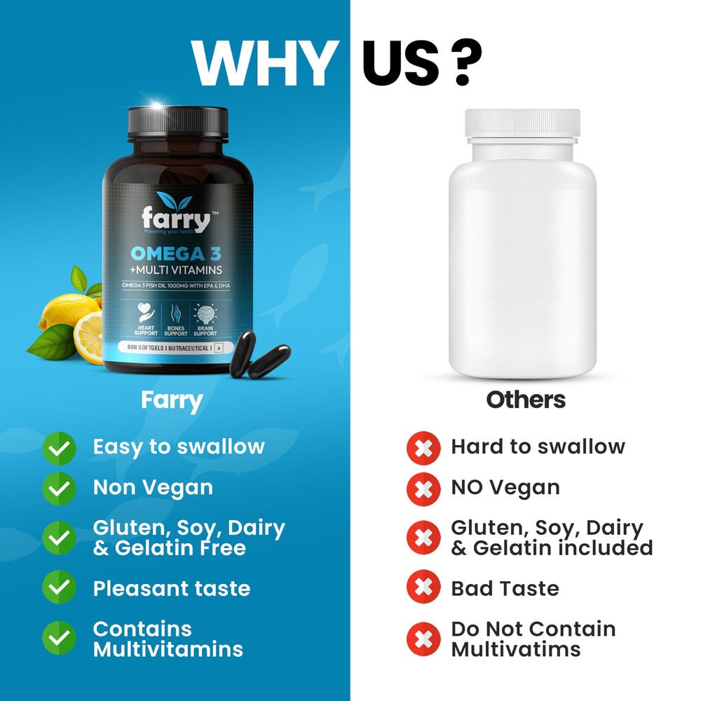 Farry Omega3 travel size pack for on the go nourishment