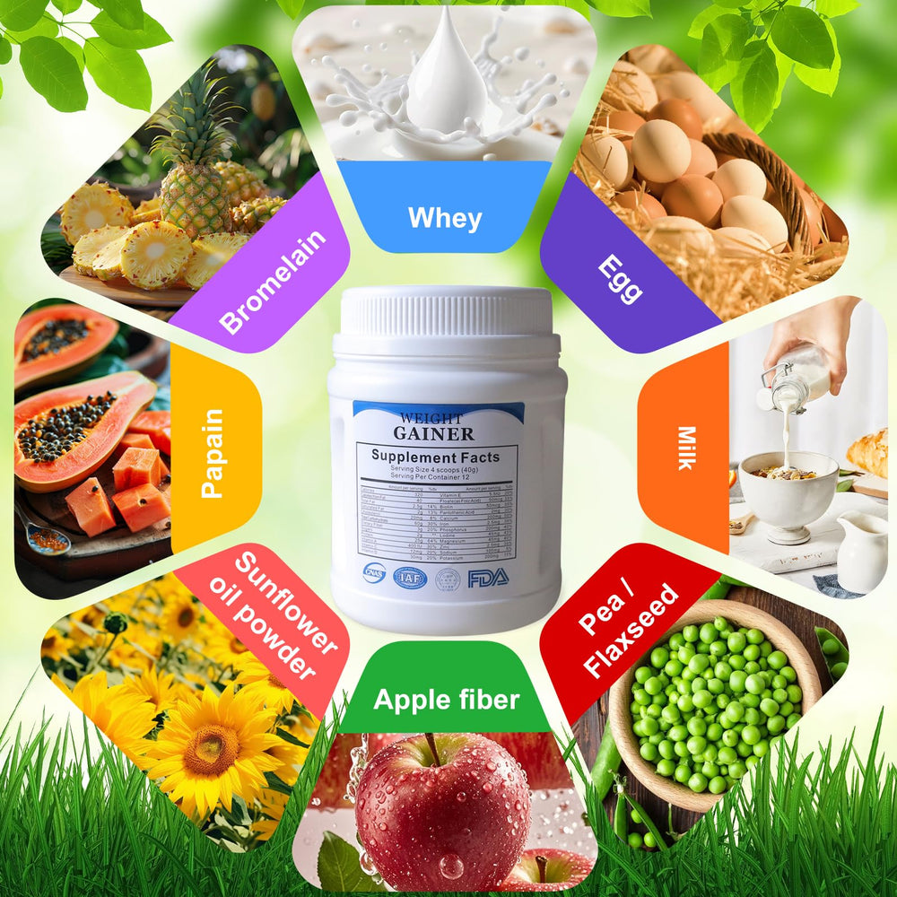 FarWIX protein blend close-up highlighting whey, egg, and pea sources.