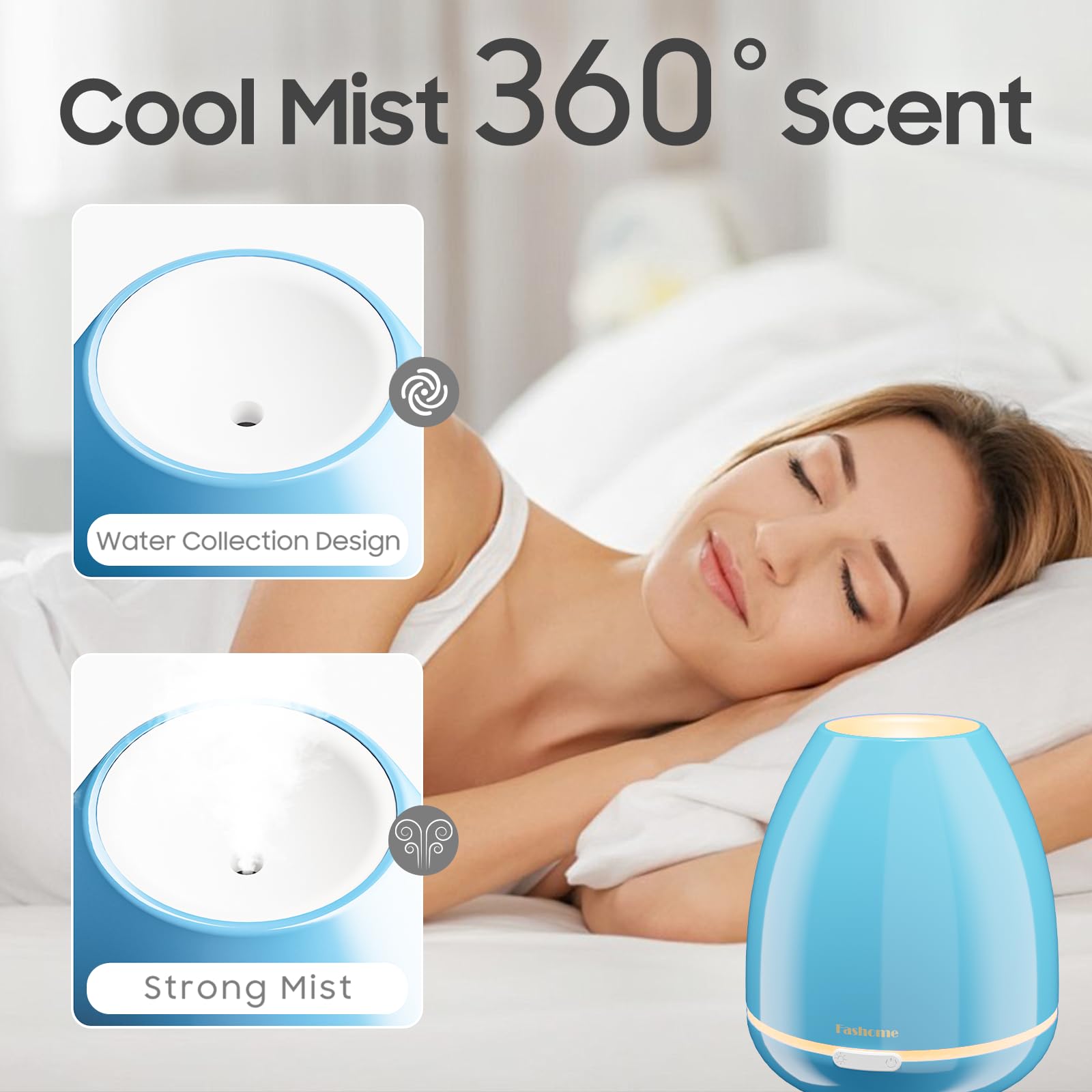 Fashome auto shut-off sensor prevents dry run when water runs low.