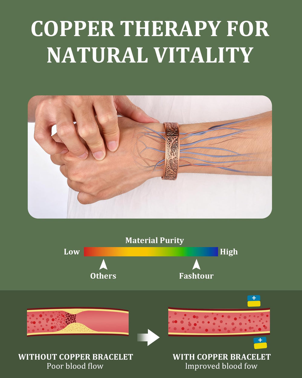 Copper care guide for Fashtour bracelet emphasizing cleaning and patina care