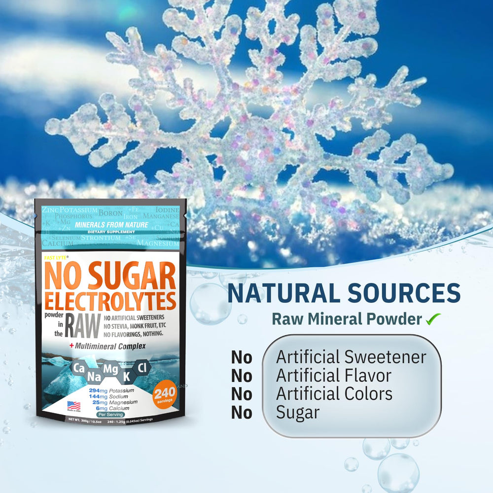 FAST LYTE No Sugar Electrolytes Powder whisked into smoothie, keto-friendly hydration.