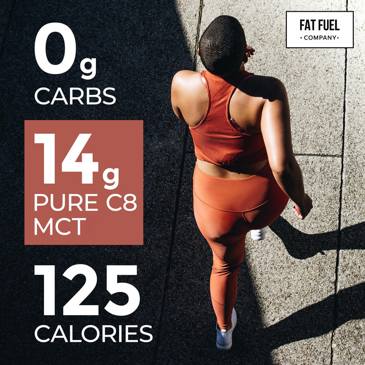 Fat Fuel C8 MCT Oil ingredients highlight organic coconuts for purity and ketosis support.