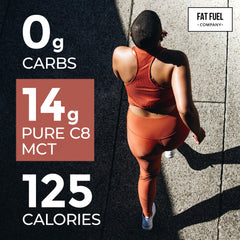 Fat Fuel C8 MCT Oil ingredients highlight organic coconuts for purity and ketosis support.