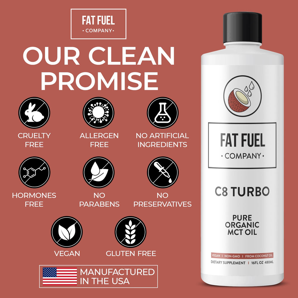 Fat Fuel C8 MCT Oil used in recipes for easy healthy fats.