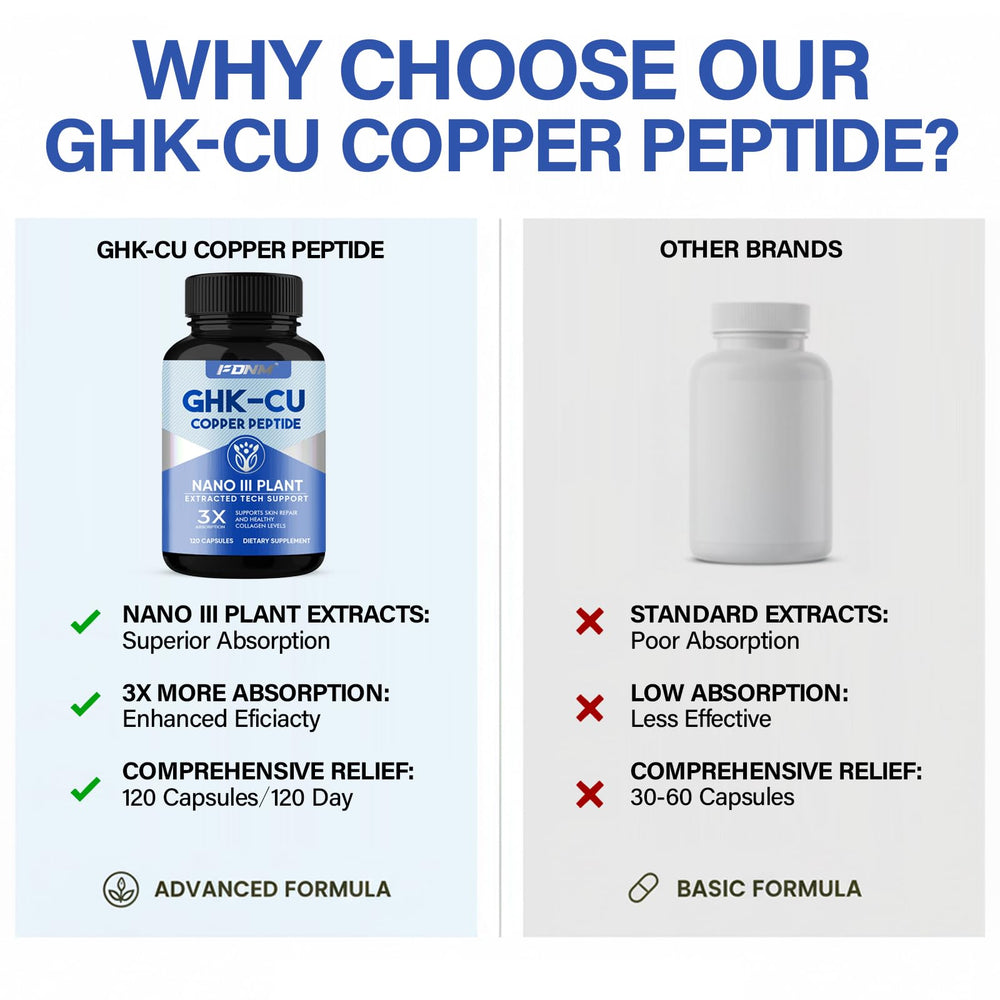 FDNM GHK-Cu storage guidance shown with cool, dry conditions.