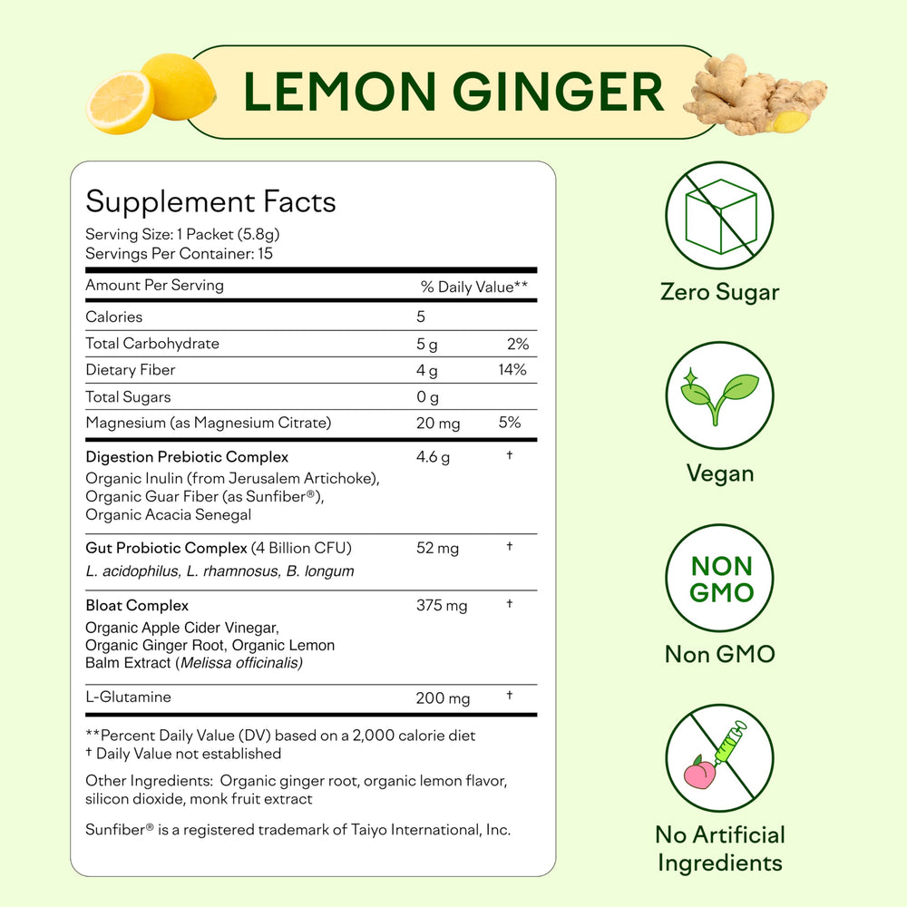 Feel Goods Gut Guardian ingredient list highlighting organic fiber and plant-based components