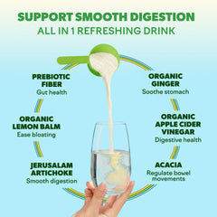 Feel Goods Gut Guardian organic fiber sources label supports regularity in drinks.