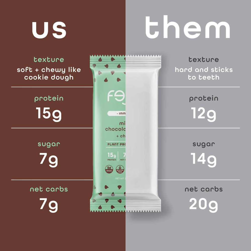 FEEL keto-low-carb bar slice demonstrates a low-carb snack for busy days