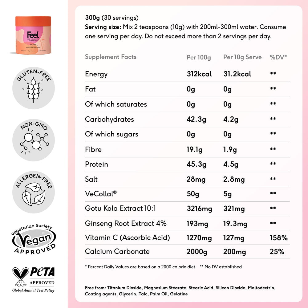 FEEL Pro Collagen close-up with pineapple and grapefruit imagery