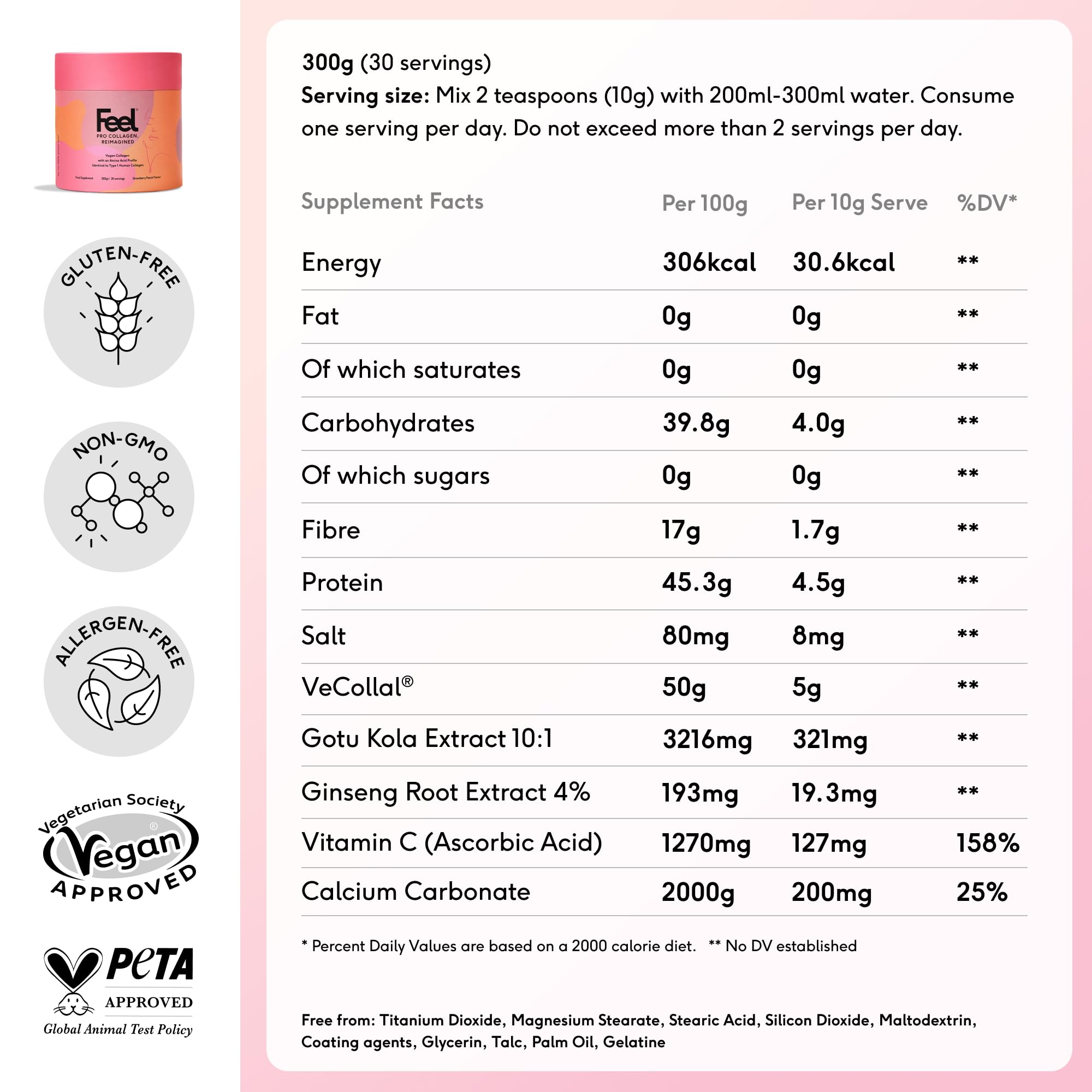 Close-up of FEEL Pro Collagen bottle emphasizing smooth skin benefits