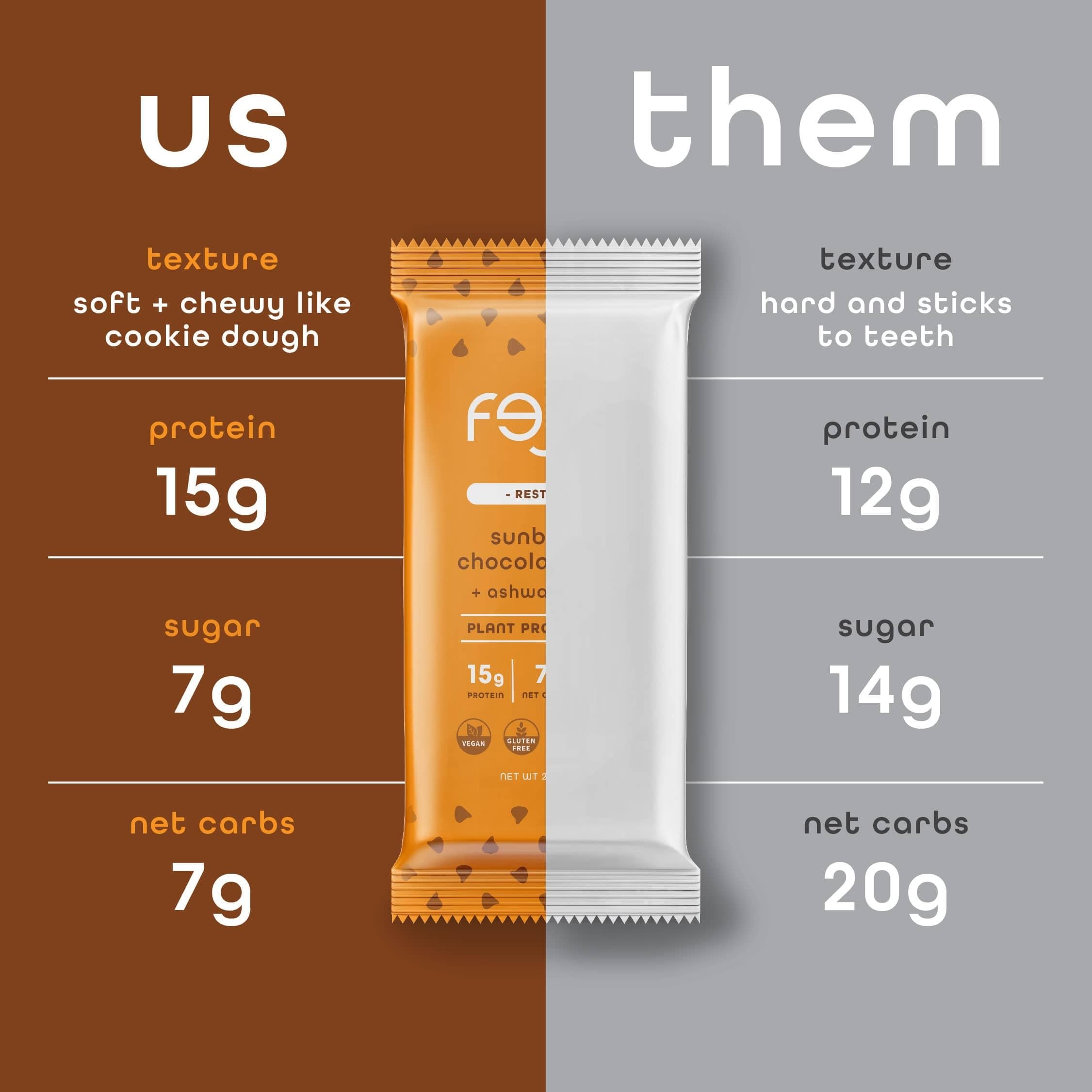 FEEL Sunbutta Choco Chip bar ingredient list highlights organic, allergen-friendly formula.