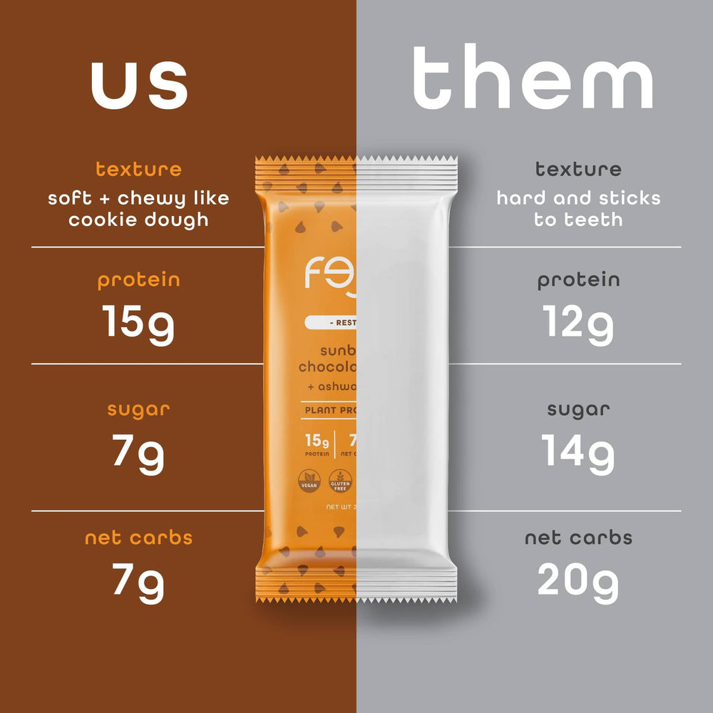 FEEL Sunbutta Choco Chip bar ingredient list highlights organic, allergen-friendly formula.