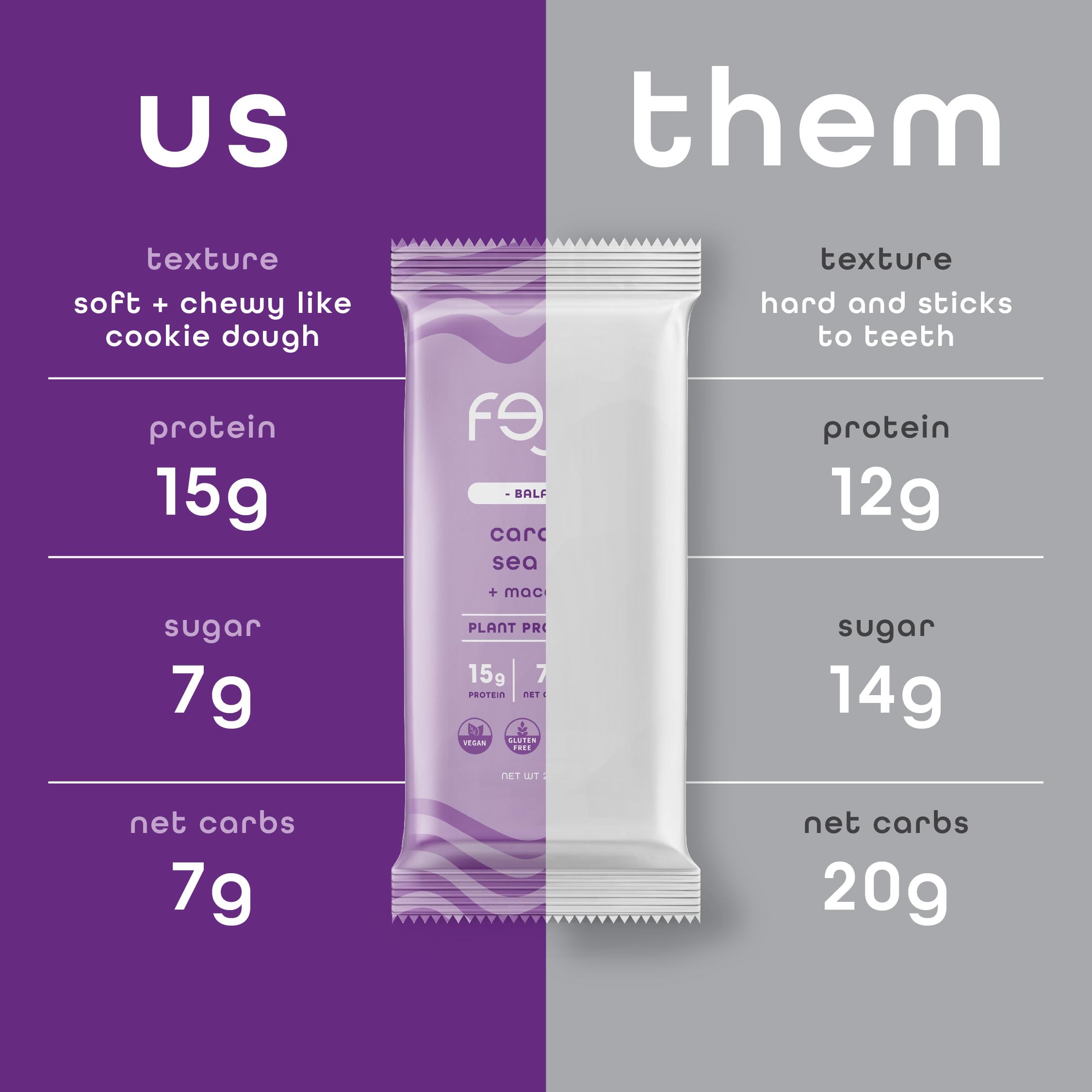 FEEL vegan bars vitality maca label emphasizes organic, allergen-friendly formula