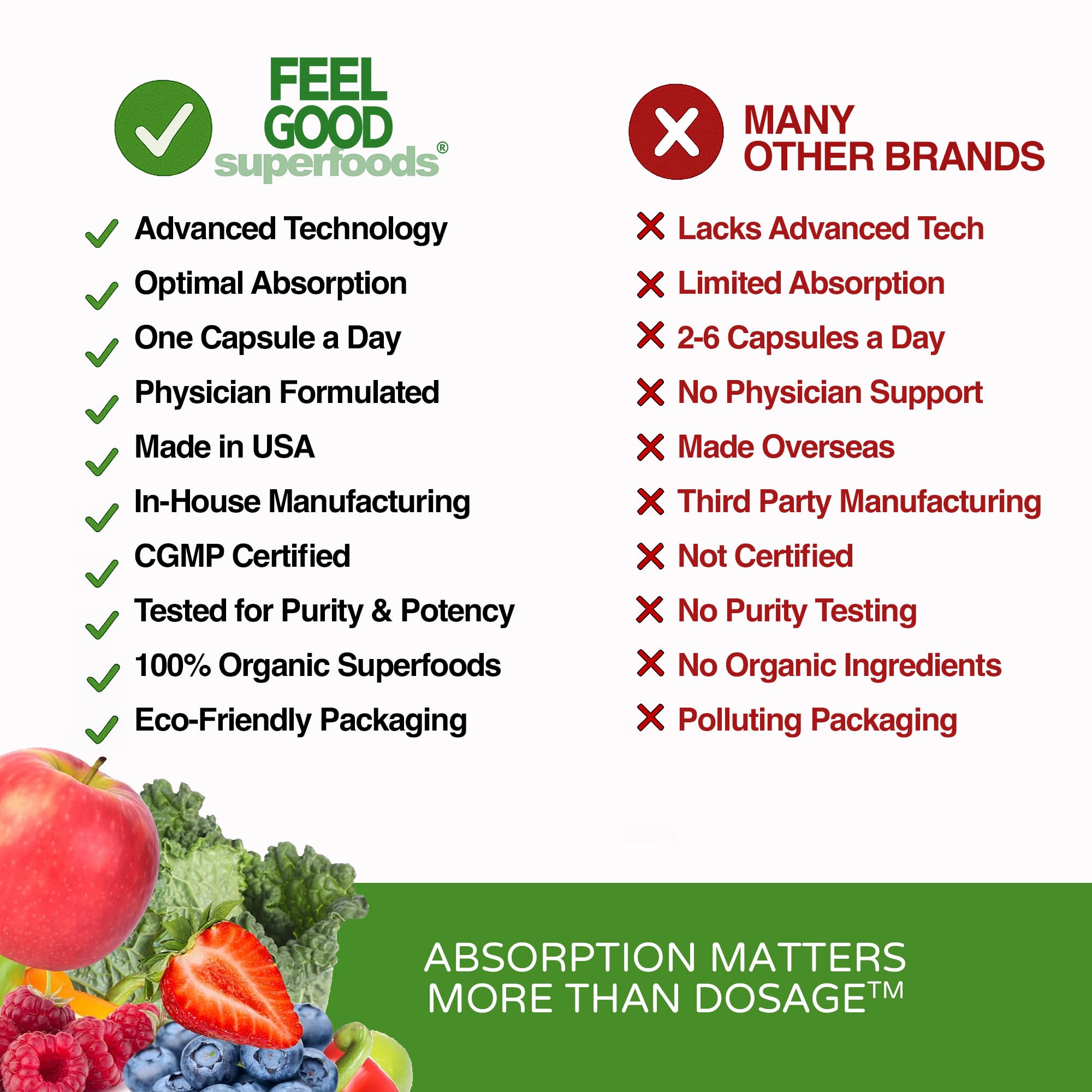 FeelGood packaging shown to emphasize convenient daily supplement