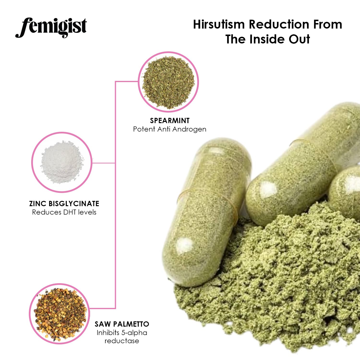 Label detail shows spearmint and zinc ingredients in Femigist HERsutism.