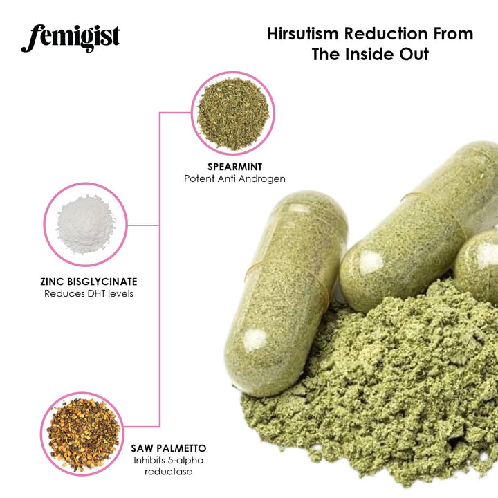 Label detail shows spearmint and zinc ingredients in Femigist HERsutism.