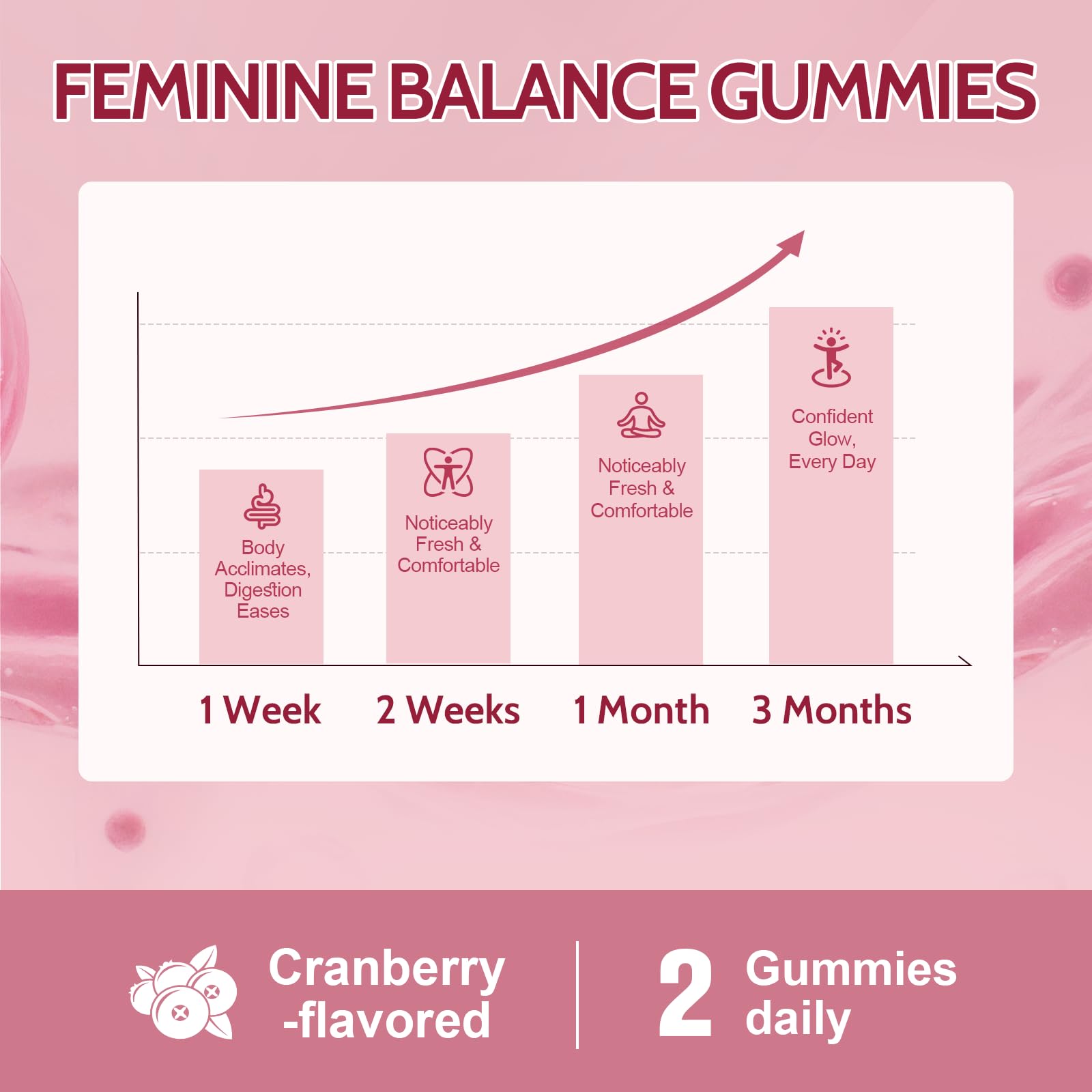 Femmetra akkermansia probiotic strain label conveys targeted balance.