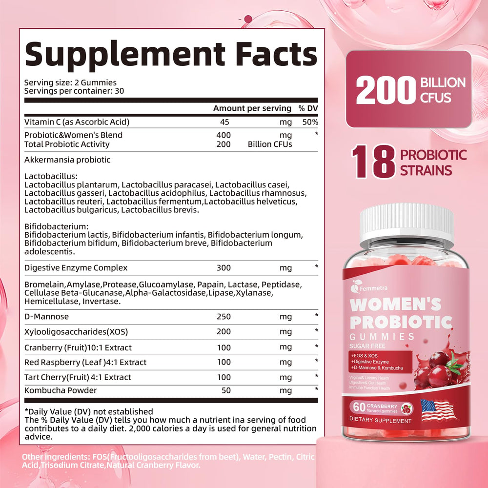 Femmetra daily two gummies usage image shows simple routine.