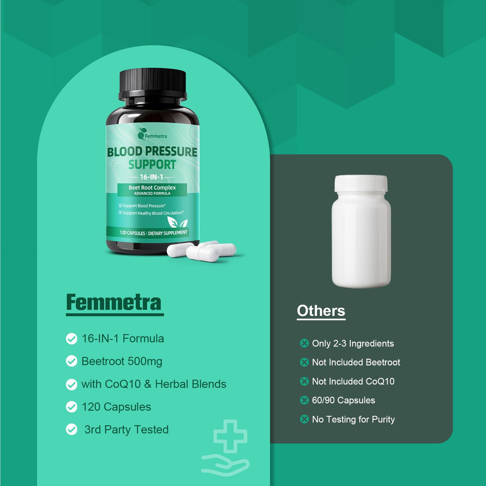 Femmetra daily use capsules with a glass of water illustrating routine.