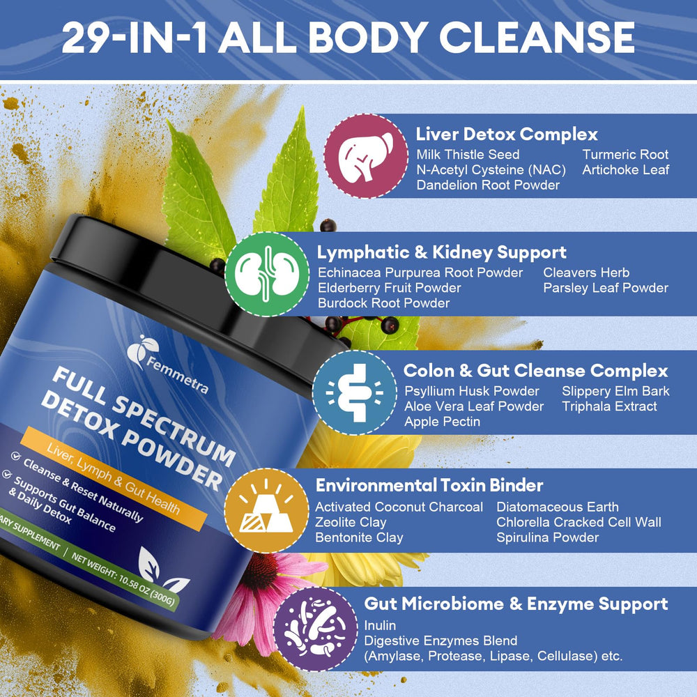 Femmetra detox powder mixed with orange juice for a flavorful routine
