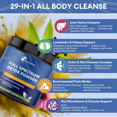 Femmetra detox powder mixed with orange juice for a flavorful routine
