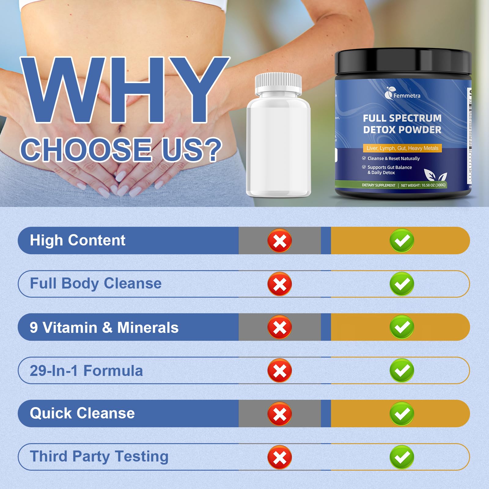 Femmetra detox powder is third-party tested and gluten-free