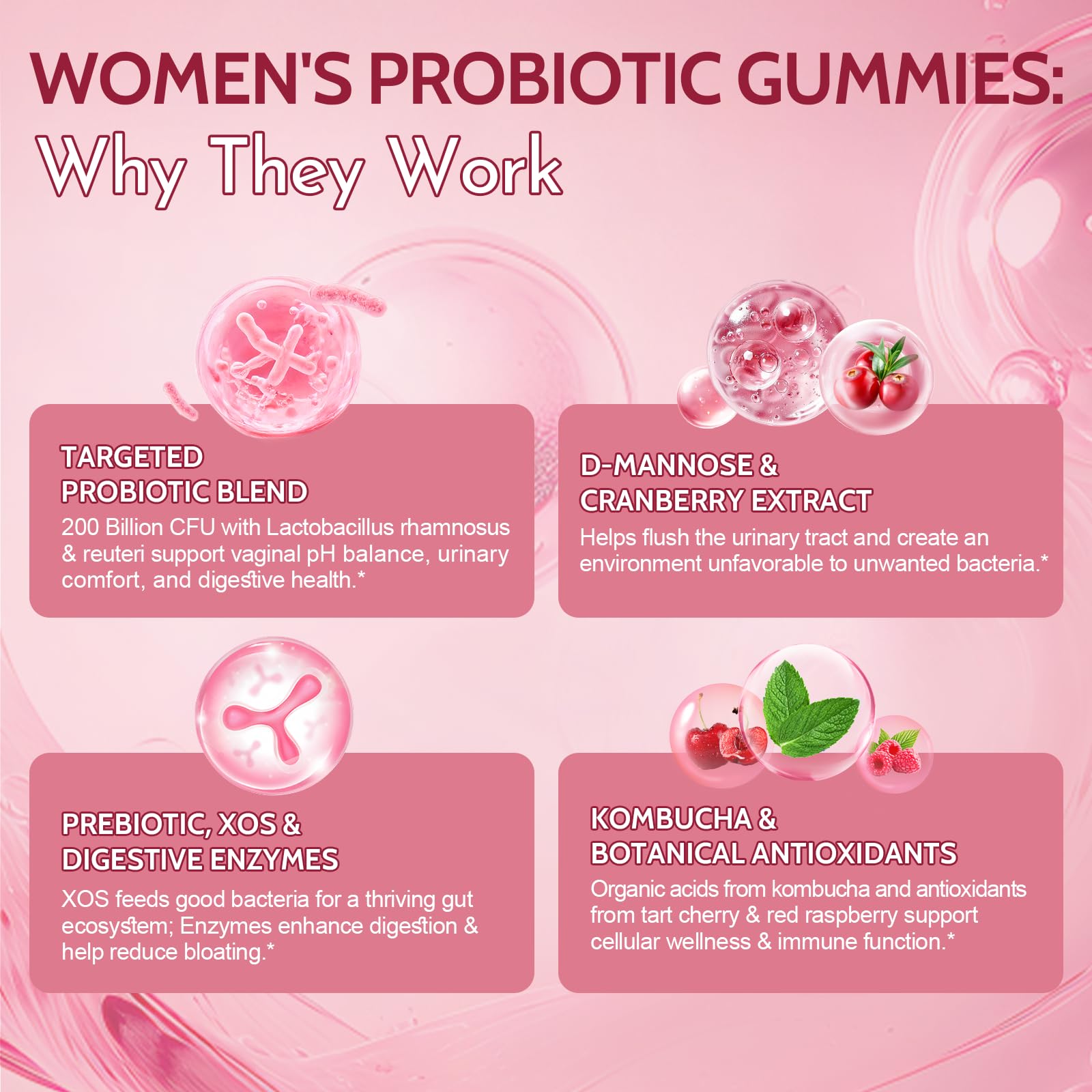 Femmetra gummies cranberry closeup highlights cranberry flavor and digestive wellness.