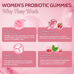 Femmetra gummies cranberry closeup highlights cranberry flavor and digestive wellness.