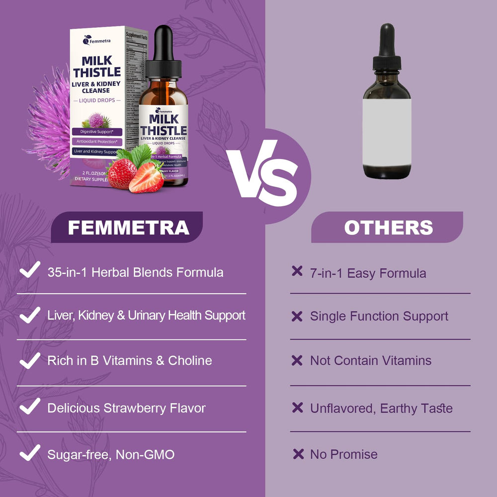 Femmetra lab-tested vegan, gluten-free and dairy-free purity in drops.