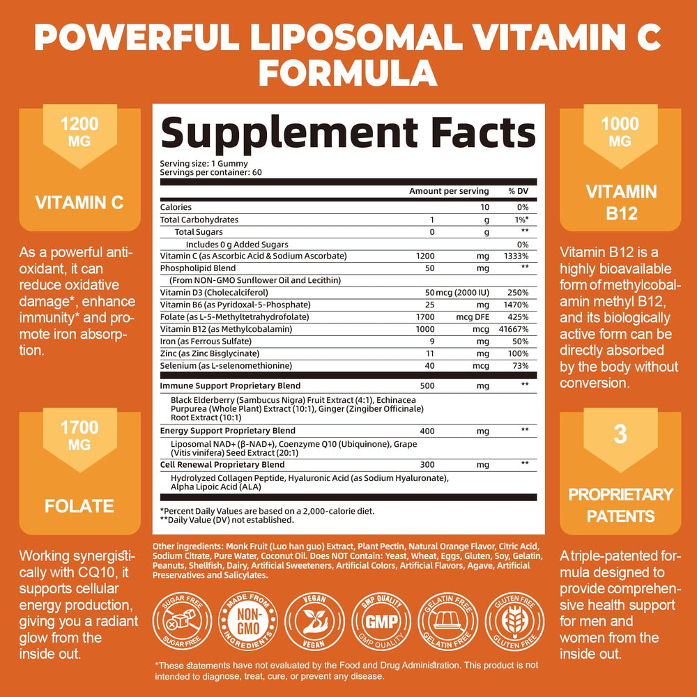 Femmetra liposomal vitamin C gummies orange-flavor close-up highlighting tasty daily chew.