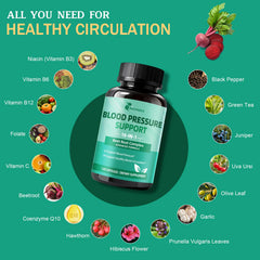 Femmetra nitric oxide support capsules shown for potential healthy blood flow.