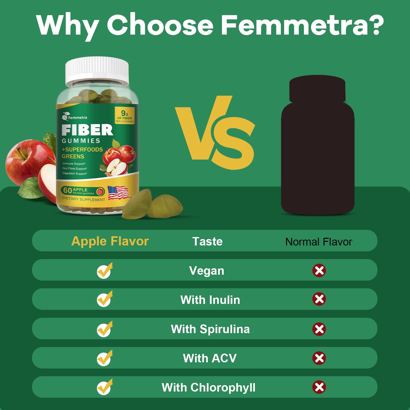 Femmetra on-the-go bottle shot for easy daily fiber dosage.