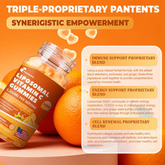 Femmetra vitamin C gummies elderberry and ginger ingredients signaling immune support.