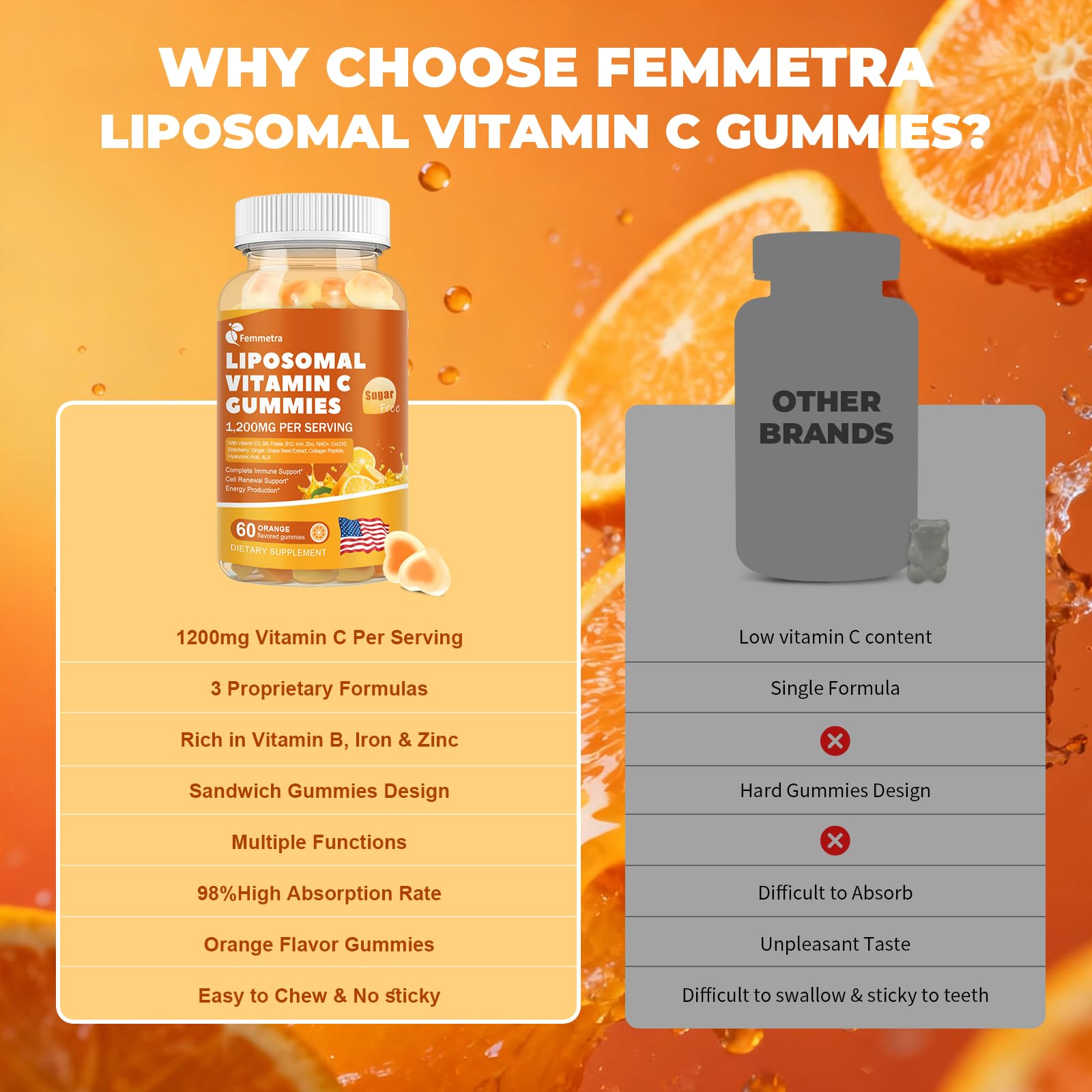 Femmetra vitamin C gummies gluten-free and sugar-free label visible for clean daily use.