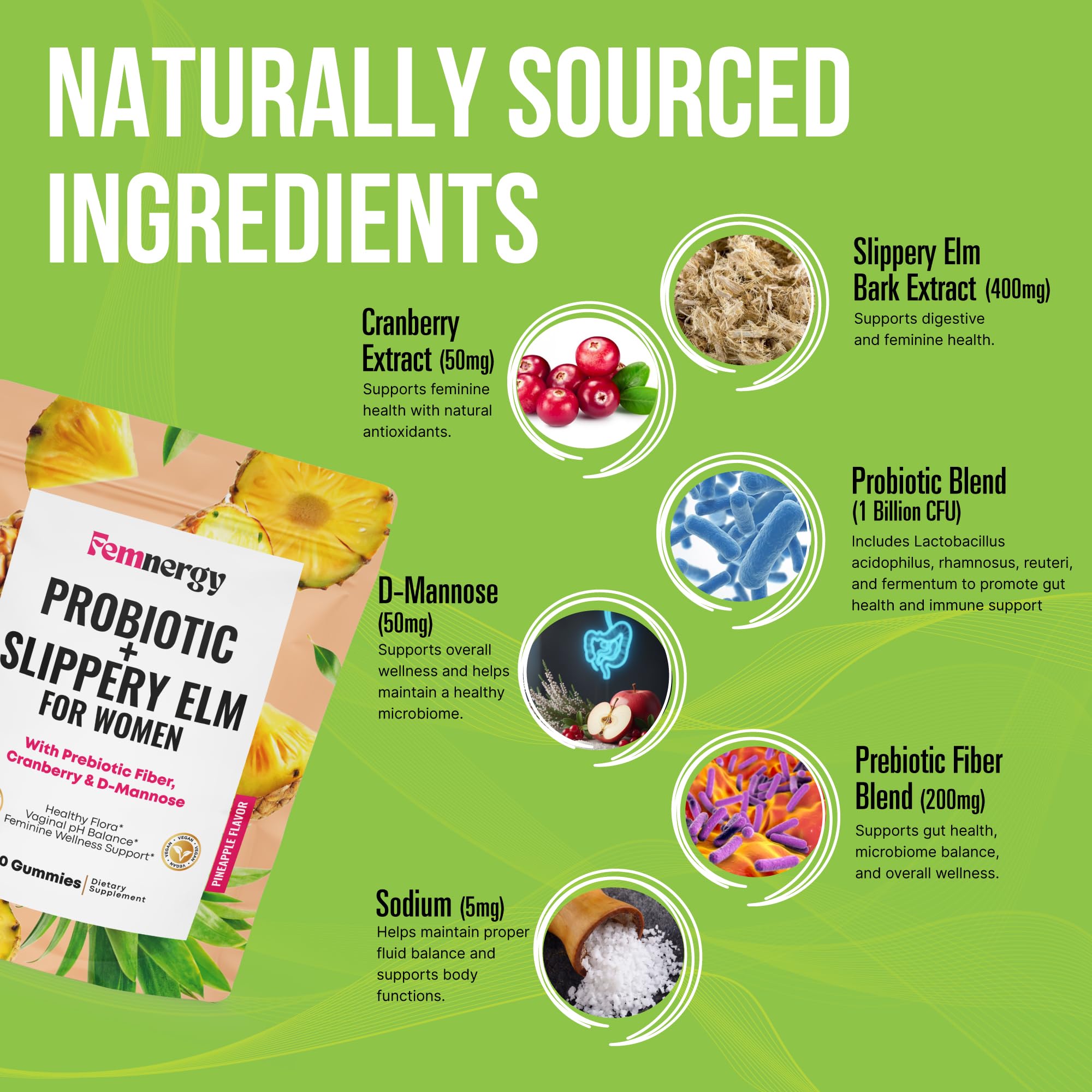 Femnergy 30-day supply pack suggests consistent use for potential digestive balance.