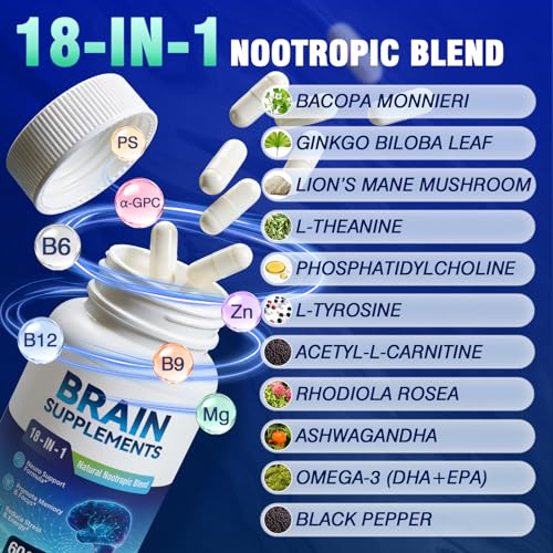 Fenolutra Alpha GPC capsules close-up for memory and focus support.
