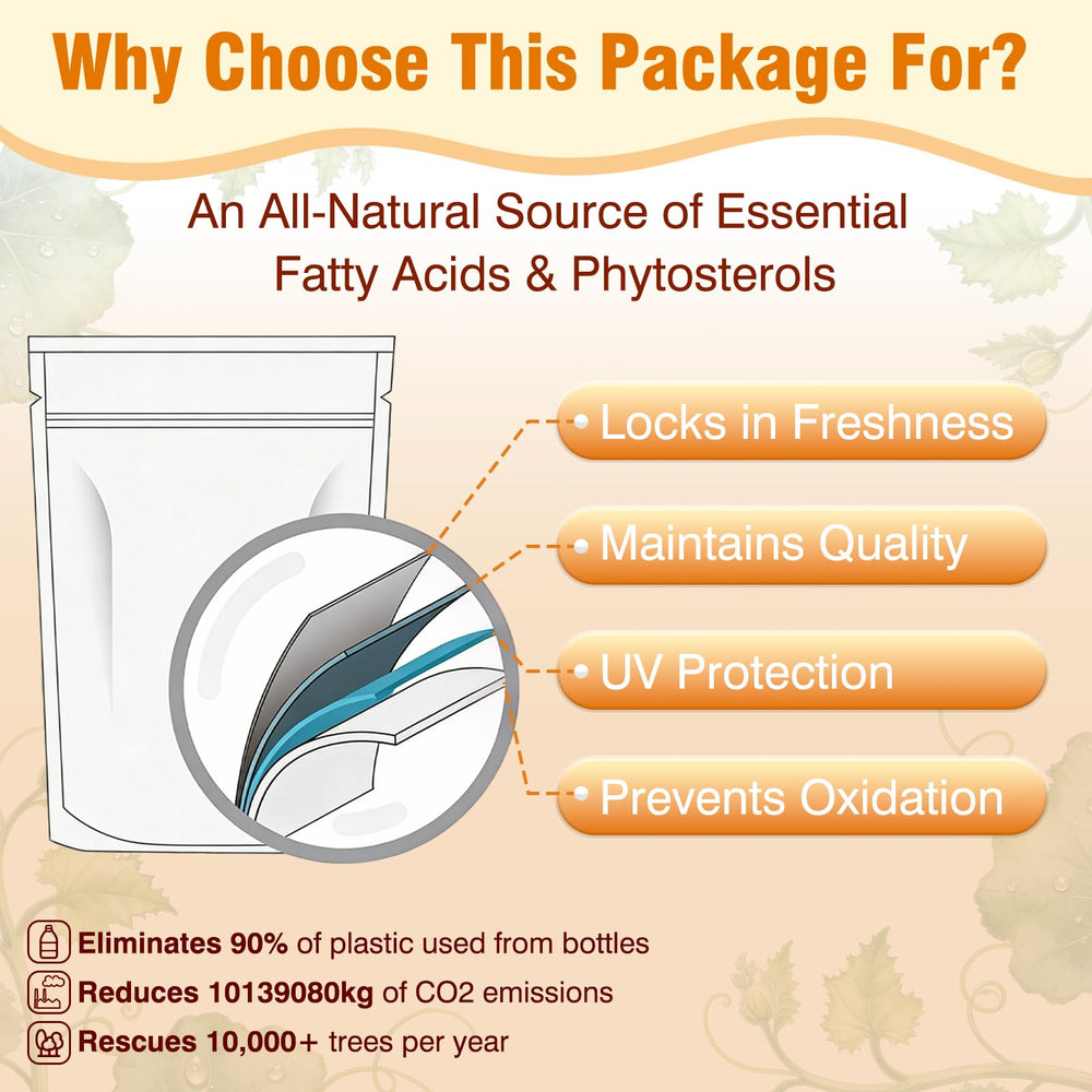 Fenolutra easy-swallow softgels three-per-day with water