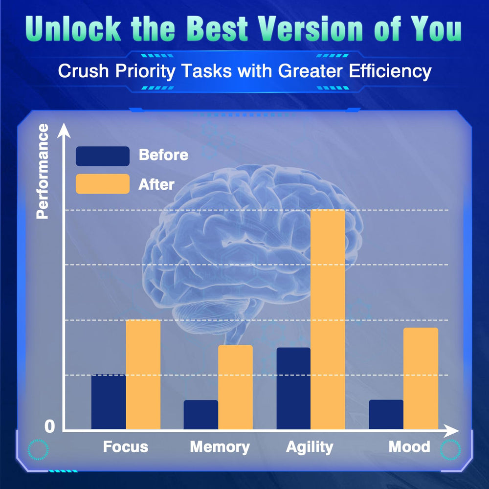 Fenolutra Omega-3 DHA and Piperine helping absorption and brain health.