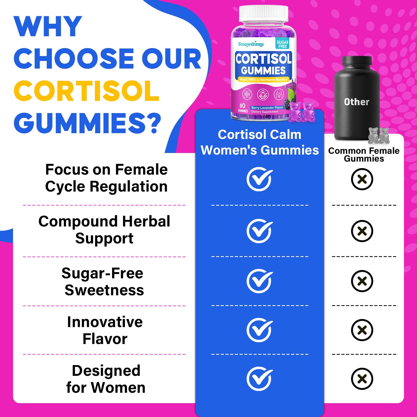 Feoawsnmu Cortisol Gummies jar demonstrates a 30-day supply for ongoing routine.