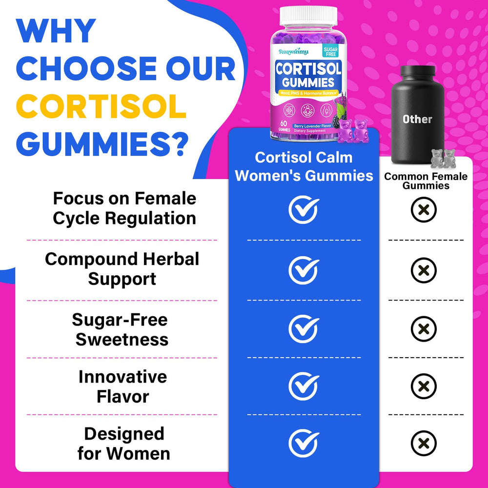 Feoawsnmu Cortisol Gummies jar demonstrates a 30-day supply for ongoing routine.