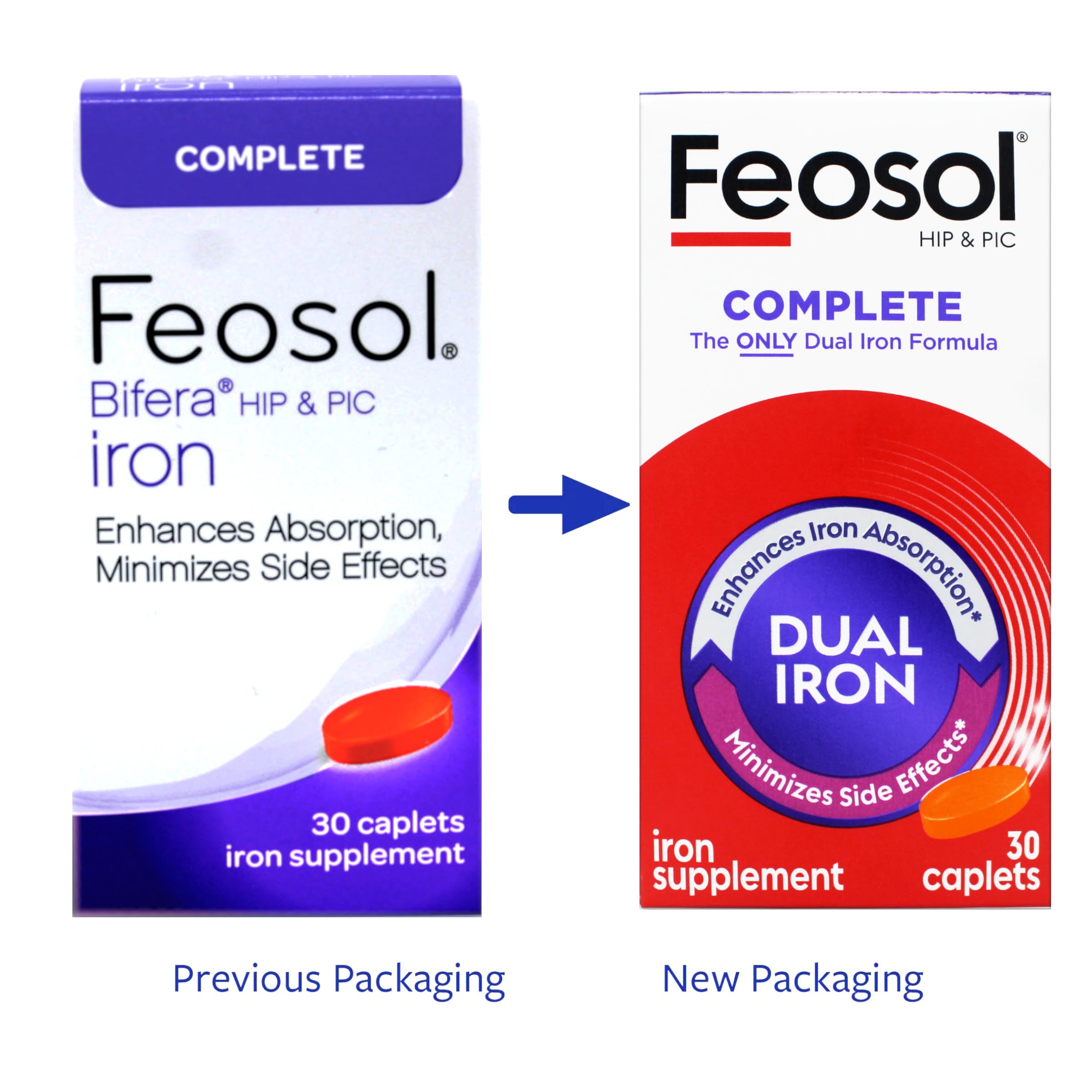 Feosol Bifera iron caplets daily use scene for consistent supplementation.