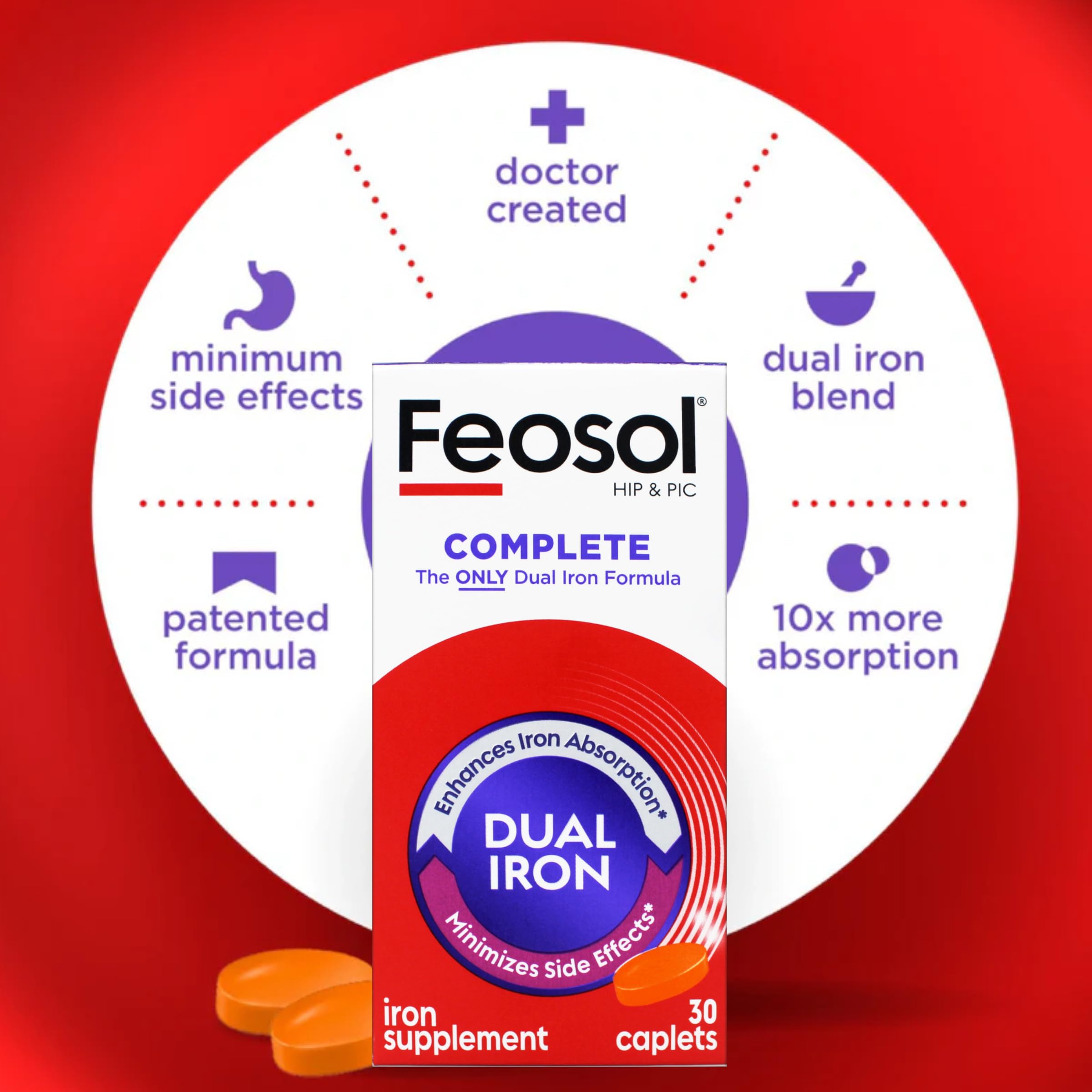 Feosol Bifera iron caplets packaging shadow emphasizes brand reliability.