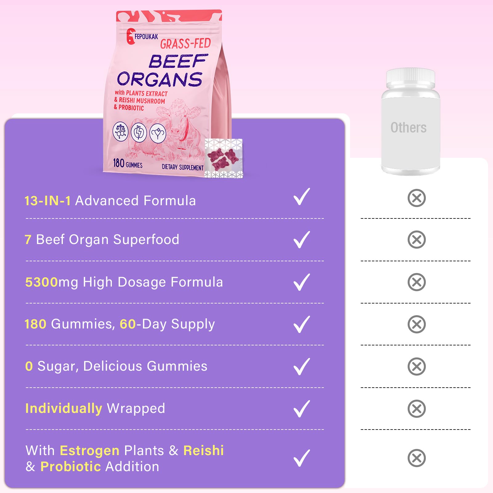 Probiotic Bacillus Coagulans label suggests digestive support.