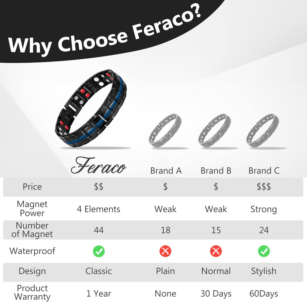 Feraco clasp detail demonstrates secure closure.