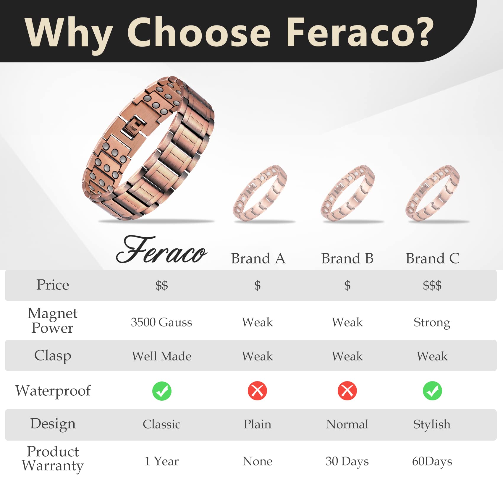 Feraco bracelet styled in a casual daily look suitable for any occasion.