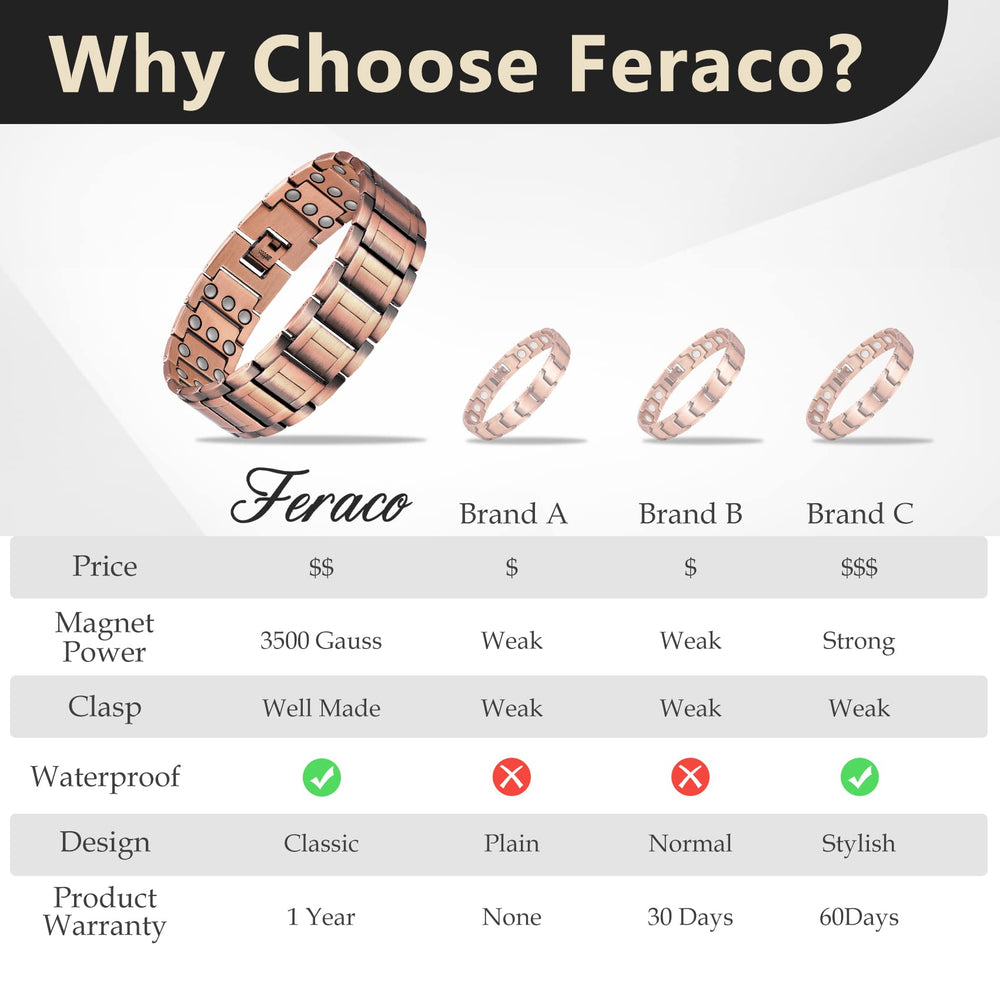 Feraco bracelet styled in a casual daily look suitable for any occasion.