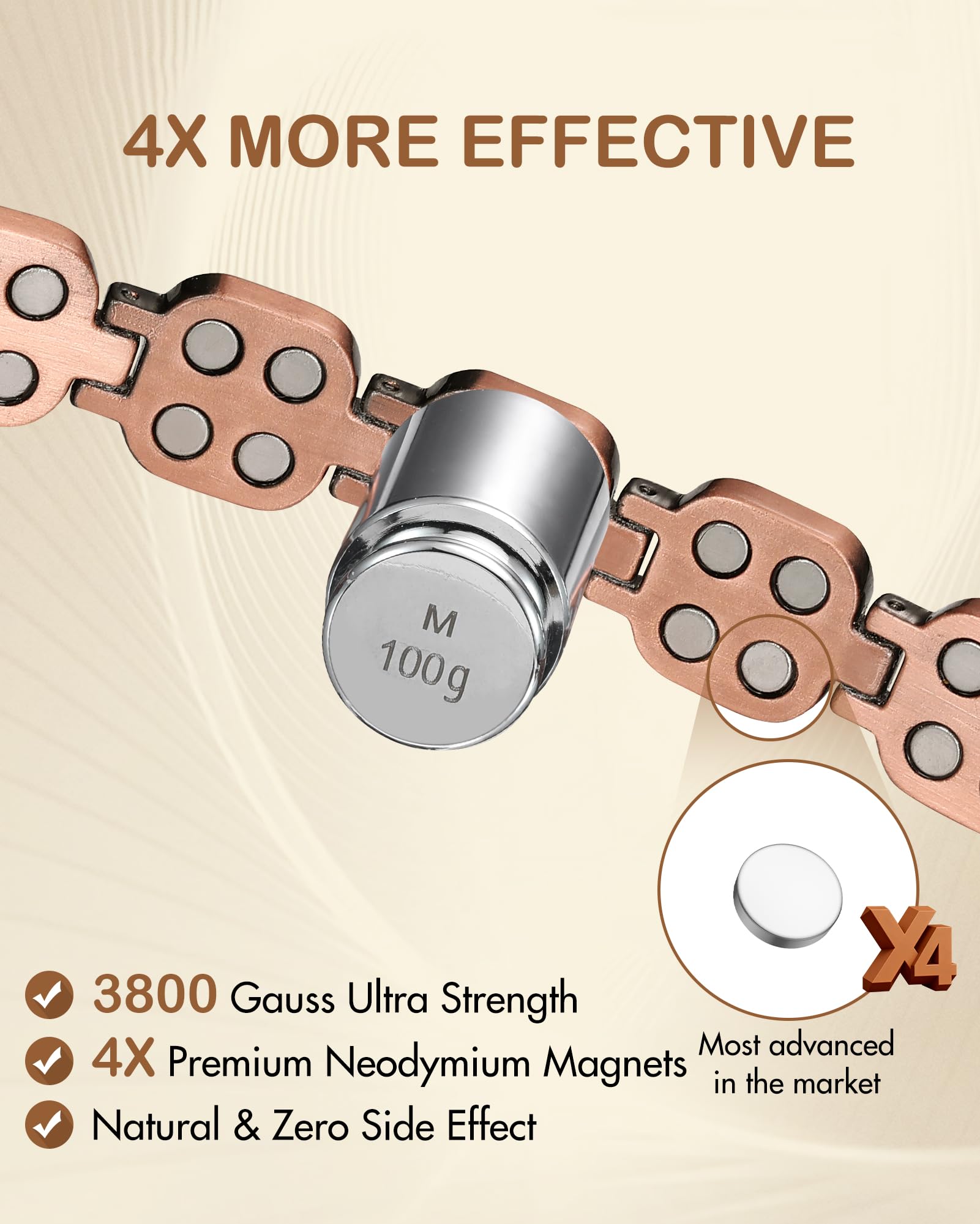 Feraco bracelet magnets closeup shows 3800 gauss strength for possibilities.
