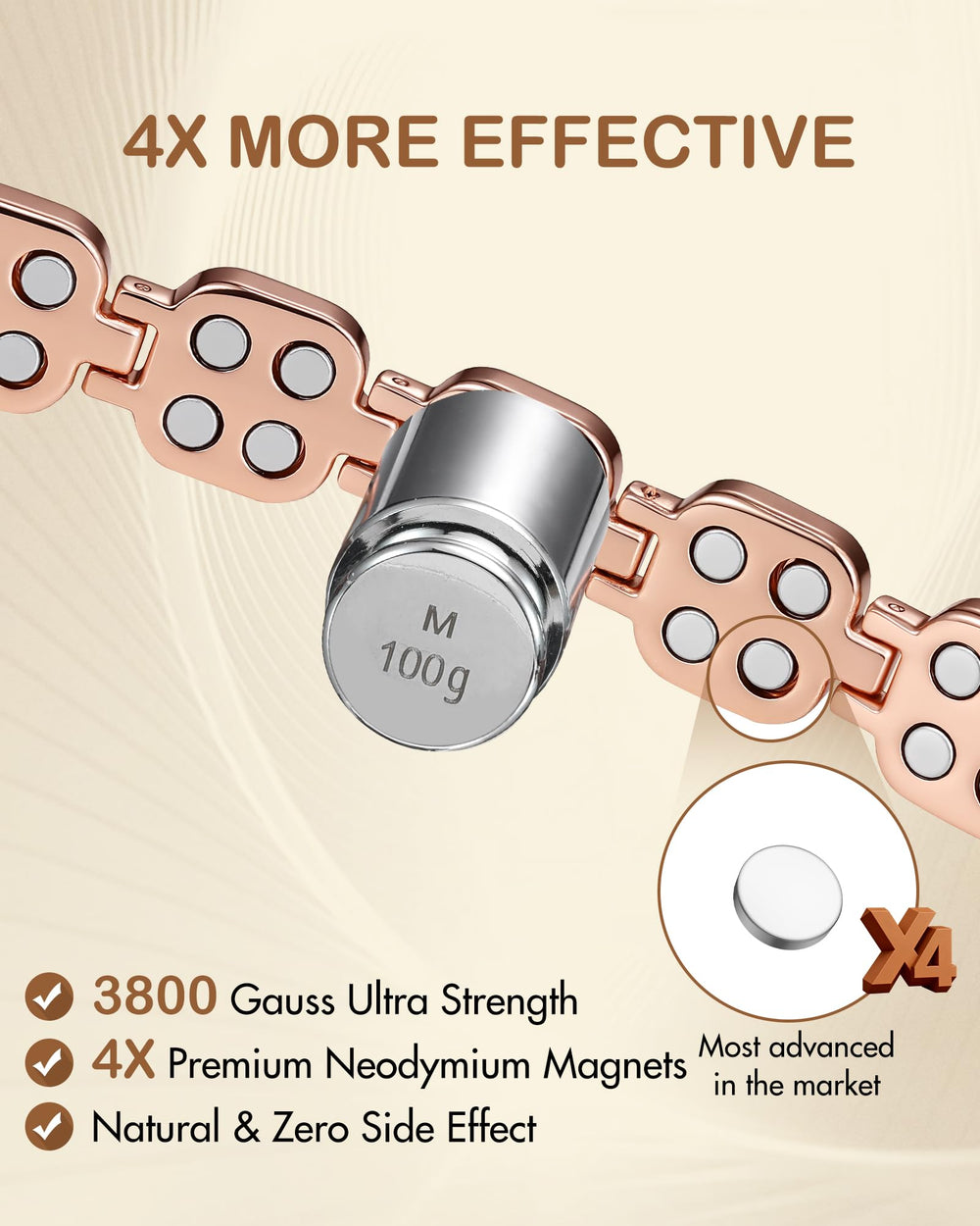 Feraco copper bracelet magnets visible with 3800 gauss strength close-up.