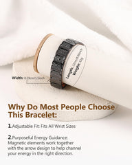 Feraco magnet layout detail on the bracelet highlighting placement.